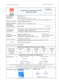 Qualification Test Record 03/2023